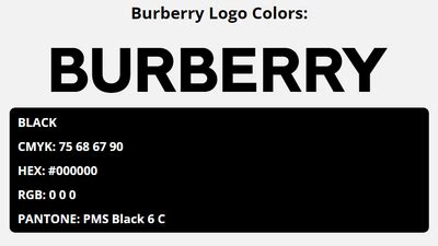 what color is burberry|burberry color code.